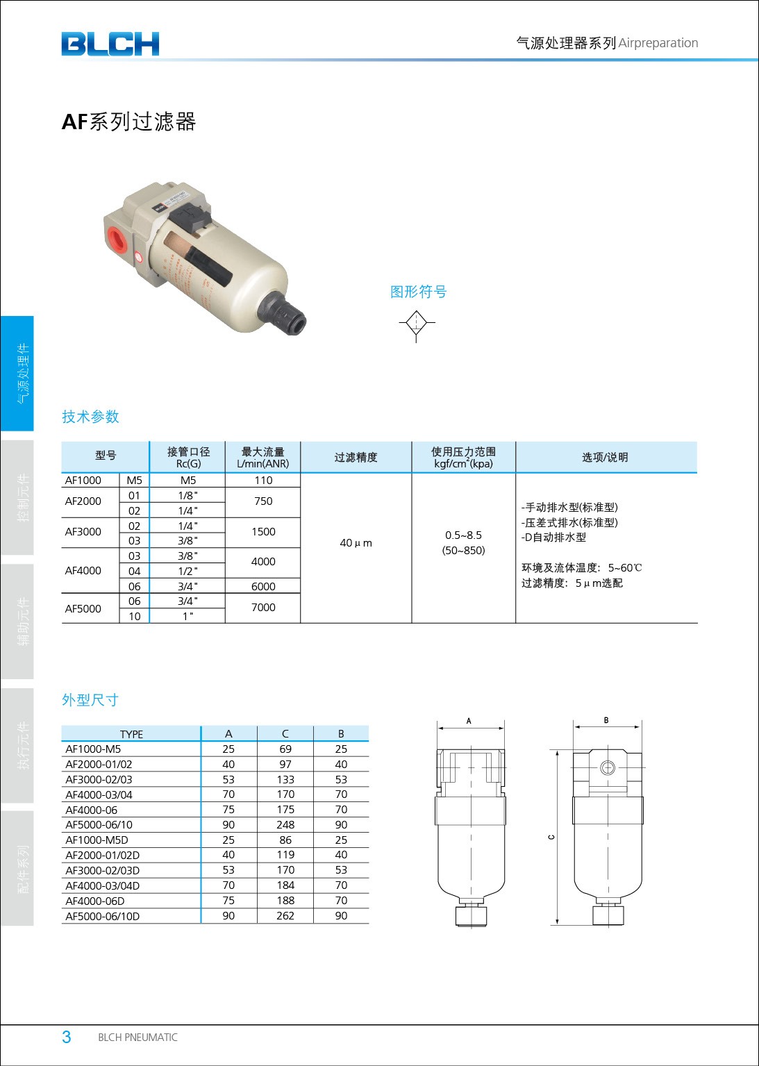 AF系列過(guò)濾器
